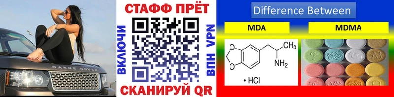Как найти закладки Анадырь ГАШИШ А ПВП Мефедрон Cocaine